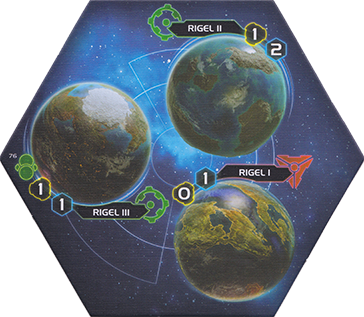 #76 — Rigel I 0/1, Rigel II 1/2, Rigel III 1/1